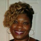 Hi my name is Sonya I am a loving, caring, patient person of integrity respect and compassion.