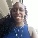 Best House Sitter in Amarillo