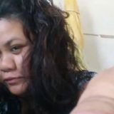 Hello..am in need of a job am from belize and very responsible person