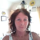 Caregiver/ companionship/ light housekeeping. running errands etc