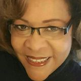 Very experience individual. Perfectionist, disciplined and self starter in Stone Mountain and surrounding areas