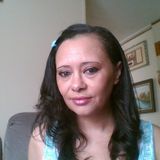 Searching for a House Sitting Provider Opportunity in Pueblo