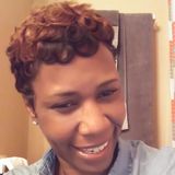 20 Yrs Or Experience